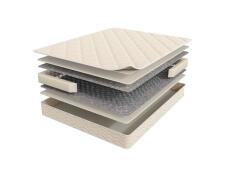 Матрас ASKONA PRIME STANDART 90x200