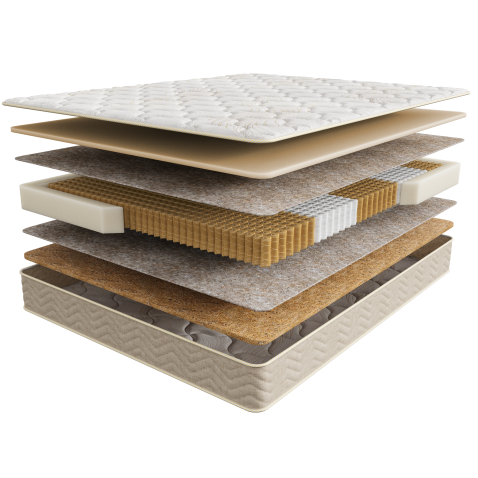 Матрас ASKONA COMFORT SUPPORT 140x200