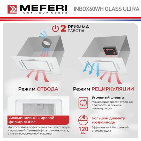 Вытяжка кухонная MEFERI INBOX60WH GLASS ULTRA