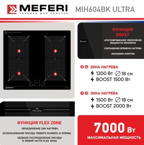 Варочная панель индукционная MEFERI MIH604BK ULTRA