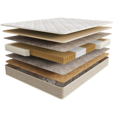 Матрас ASKONA COMFORT SUPPORT 90x200