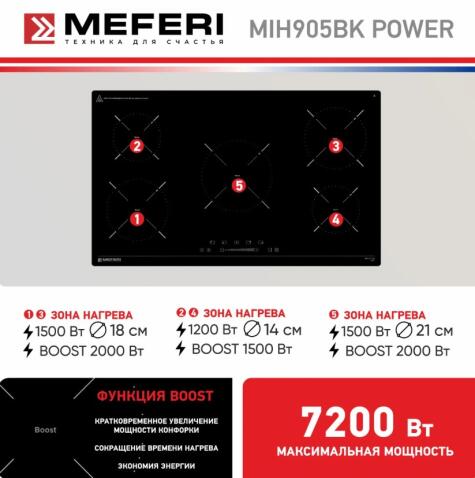 Варочная панель индукционная MEFERI MIH905BK POWER