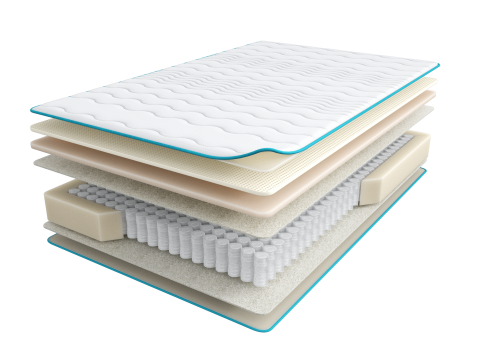 Матрас ASKONA HALAL BAKIM 120x200