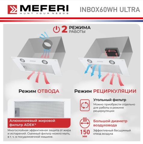 Вытяжка кухонная MEFERI INBOX60WH ULTRA