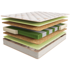 Матрас ASKONA SLEEP TONIC SANSARA 180x200