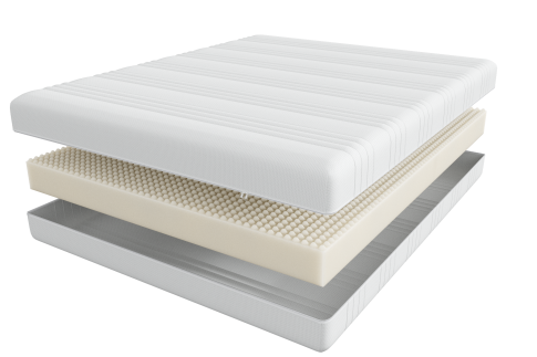 Матрас ASKONA SCANDI MALMO 160x200