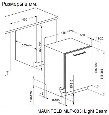 Посудомоечная машина MAUNFELD MLP-083I Light Beam