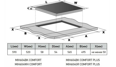 Варочная панель индукционная с инвертором MEFERI MIH604BK COMFORT