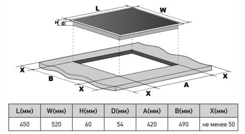 Поверхность индукционная ZORG TECHNOLOGY INO45 white