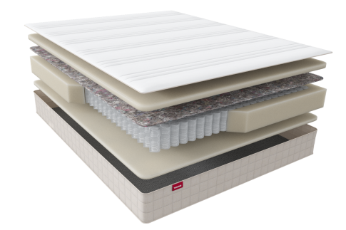Матрас ASKONA SCANDI OTTA 180x200