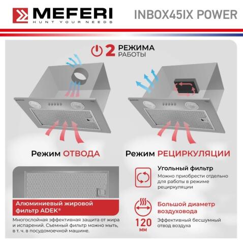 Вытяжка кухонная MEFERI INBOX45IX POWER