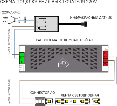 Выключатель инфракрасный на движение руки, 220V, 250W, AQ