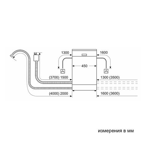 Посудомоечная машина встраиваемая BOSCH SPV4HKX10E