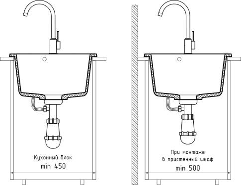 Кухонная мойка GRANFEST PRACTIK P-505 черный