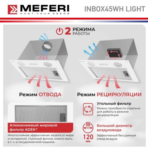 Вытяжка кухонная MEFERI INBOX45WH LIGHT