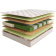 Матрас ASKONA SLEEP TONIC SANSARA 160x200