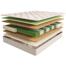Матрас ASKONA SLEEP TONIC LOTOS 160x200
