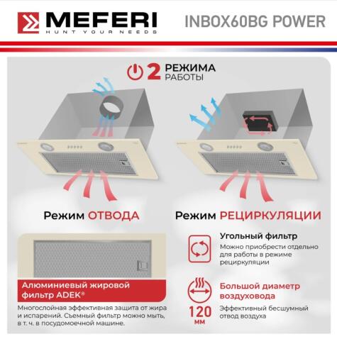 Вытяжка кухонная MEFERI INBOX60BG POWER