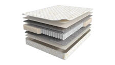 Матрас ASKONA BALANCE FORMA 120x200