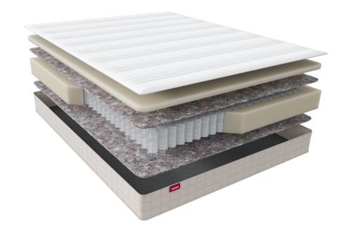 Матрас ASKONA SCANDI BODEN 180x200