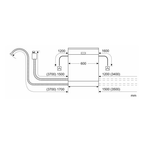 Посудомоечная машина встраиваемая BOSCH SMV4HVX07E
