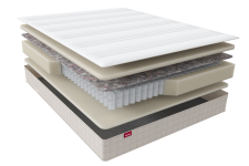 Матрас ASKONA SCANDI FALUN 180x200