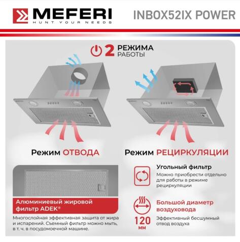 Вытяжка кухонная MEFERI INBOX52IX POWER