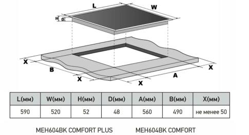 Варочная панель электрическая MEFERI MEH604BK COMFORT