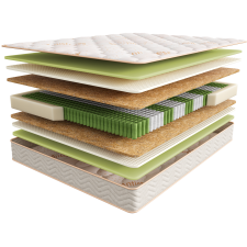Матрас ASKONA SLEEP TONIC GURU 180x200