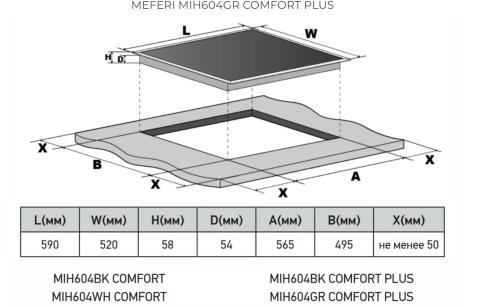 Варочная панель индукционная с инвертором  MEFERI MIH604GR COMFORT PLUS