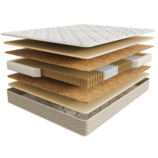 Матрас ASKONA COMFORT MEDIUM 120x200