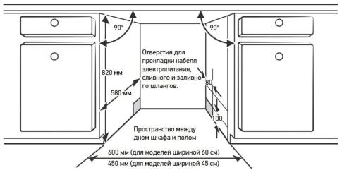 Посудомоечная машина MEFERI MDW6062WH FS LIGHT (отдельностоящая)