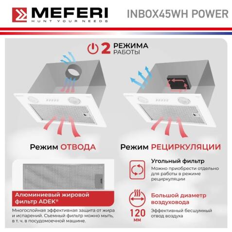 Вытяжка кухонная MEFERI INBOX45WH POWER