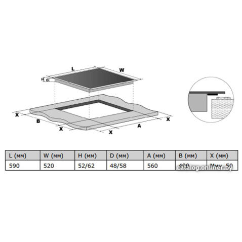 Поверхность электрическая WEISSGAUFF HVF 431 B