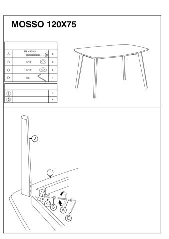Стол обеденный SIGNAL MOSSO I  белый/дуб 120/75
