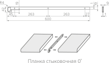 Планка д/постф. H-38 Egger 0* стык. черная LB