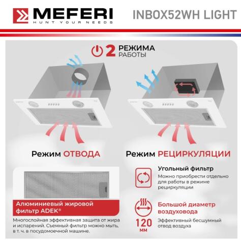 Вытяжка кухонная MEFERI INBOX52WH LIGHT