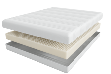 Матрас ASKONA SCANDI MALMO 180x200