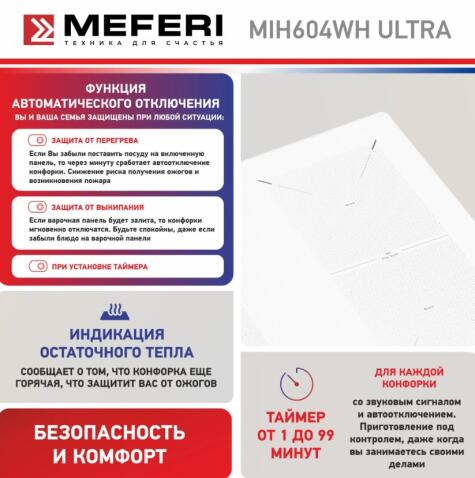 Варочная панель индукционная MEFERI MIH604WH ULTRA