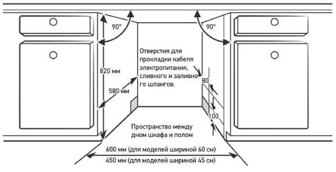 Посудомоечная машина MEFERI MDW4583 COMFORT PLUS