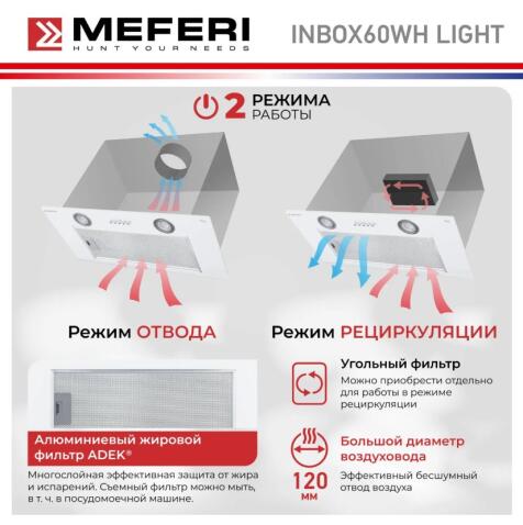 Вытяжка кухонная MEFERI INBOX60WH LIGHT