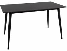 Стол обеденный SIGNAL RION черный/черный 130/70