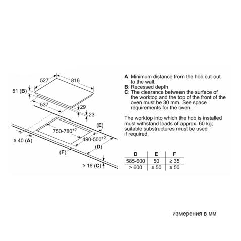 Поверхность индукционная BOSCH PXV875DC1E