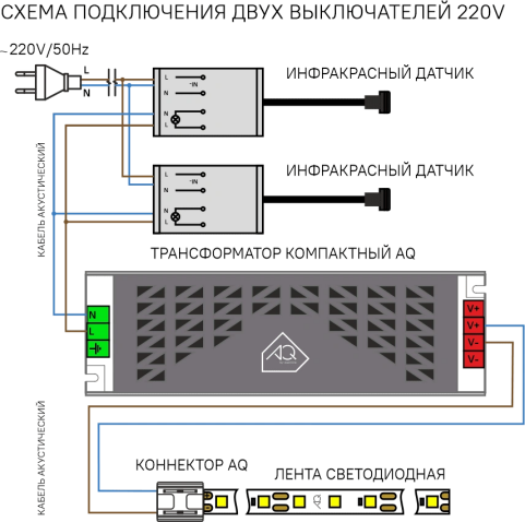 Выключатель инфракрасный на движение руки, 220V, 250W, AQ