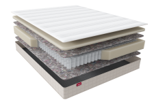 Матрас ASKONA SCANDI BODEN 180x200